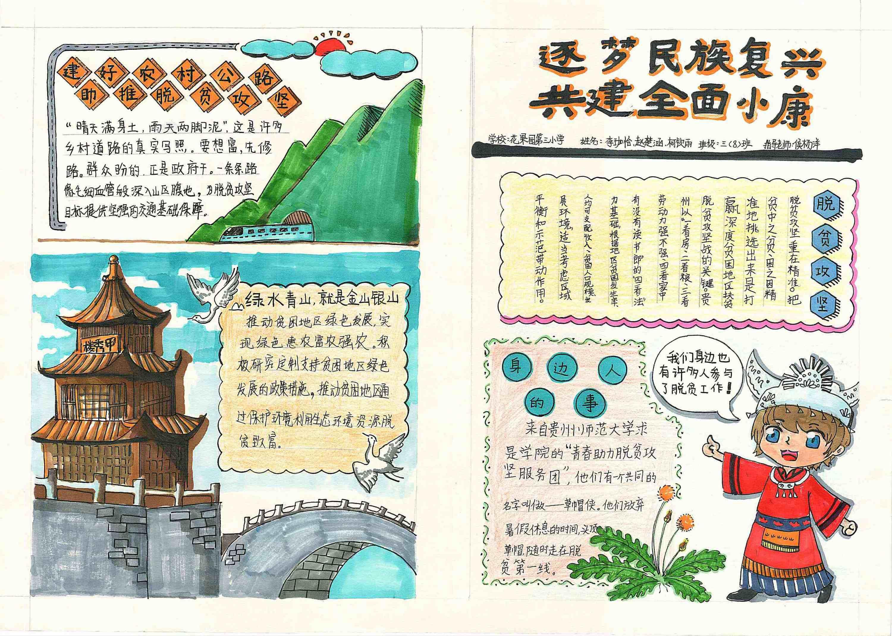 逐梦民族复兴奋进全面小康手抄报-图3