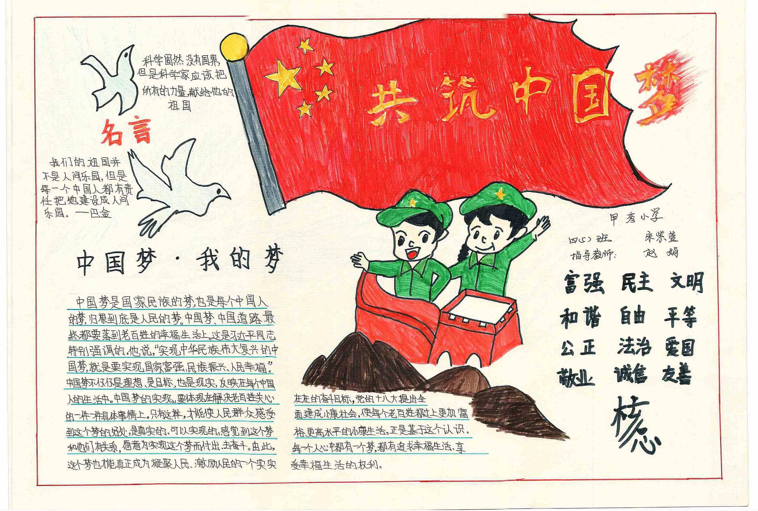 中国梦手抄报图片-图4