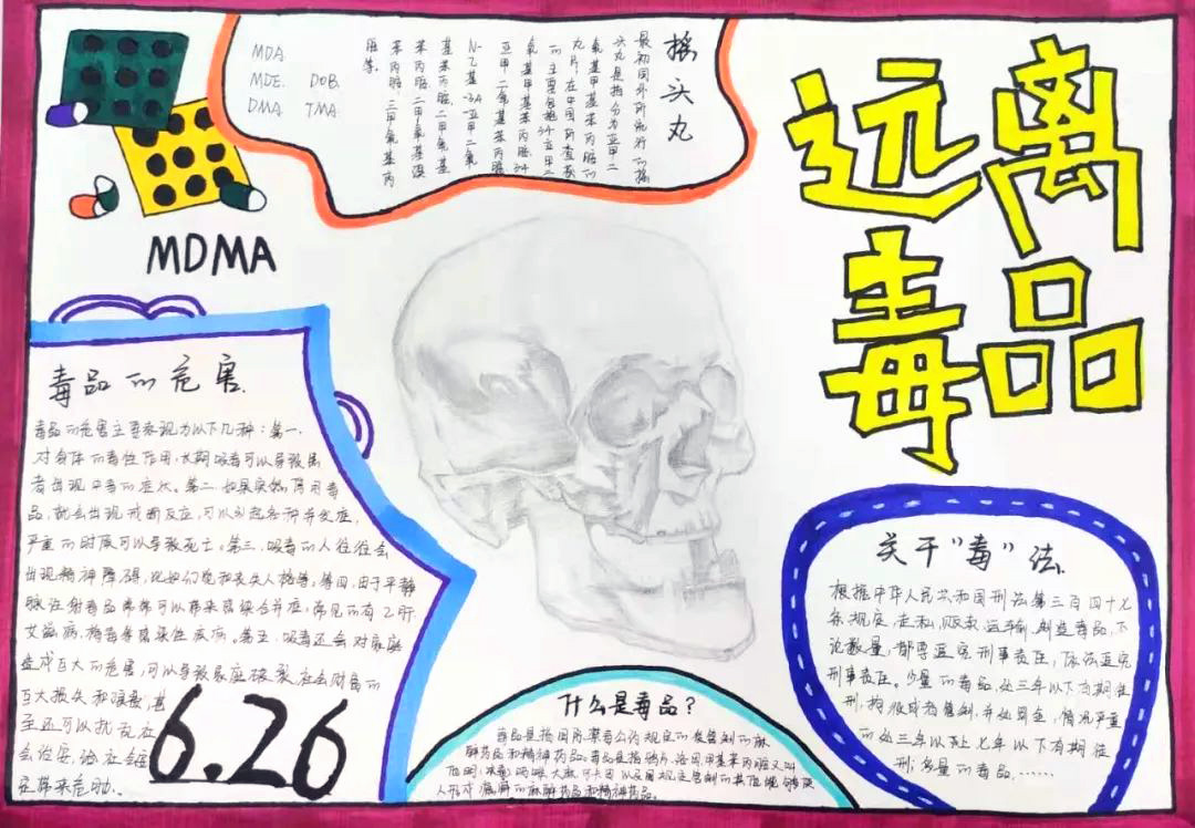 拒绝毒品，从我做起手抄报-图2