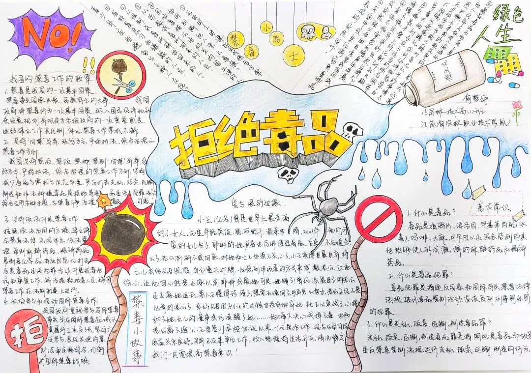 拒绝毒品，从我做起手抄报-图3
