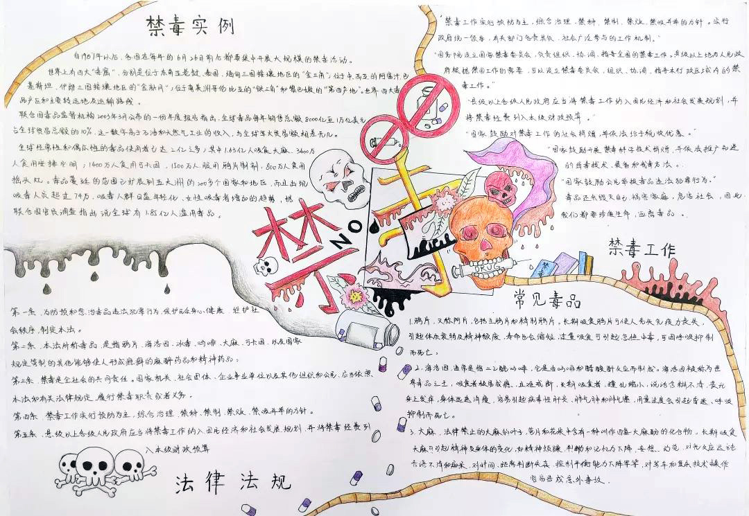 拒绝毒品，从我做起手抄报-图4