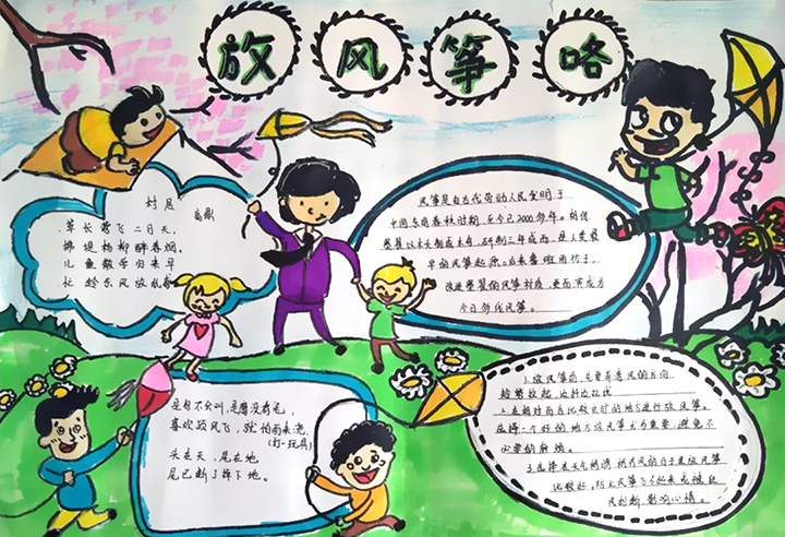 春天风筝节手抄报图片-图2