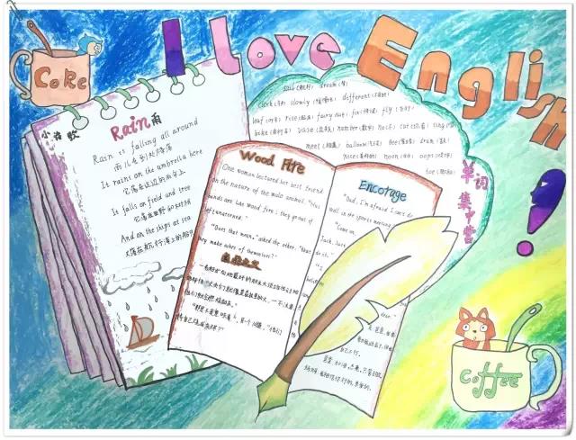 漂亮的快乐英语手抄报图片-图1