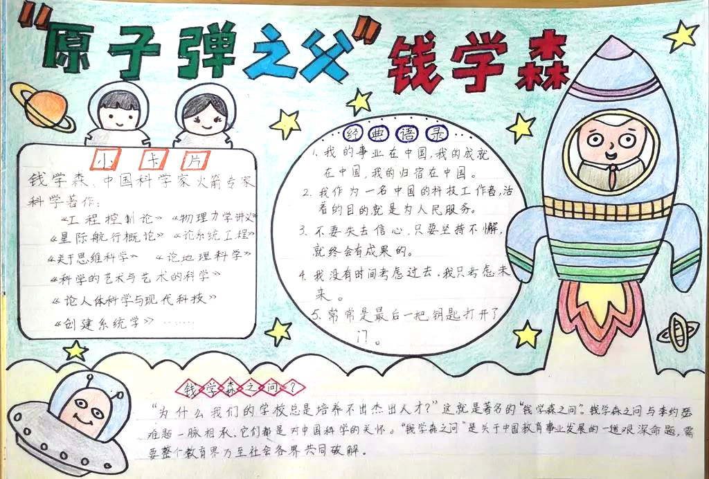 科技手抄报绘画作品-图2