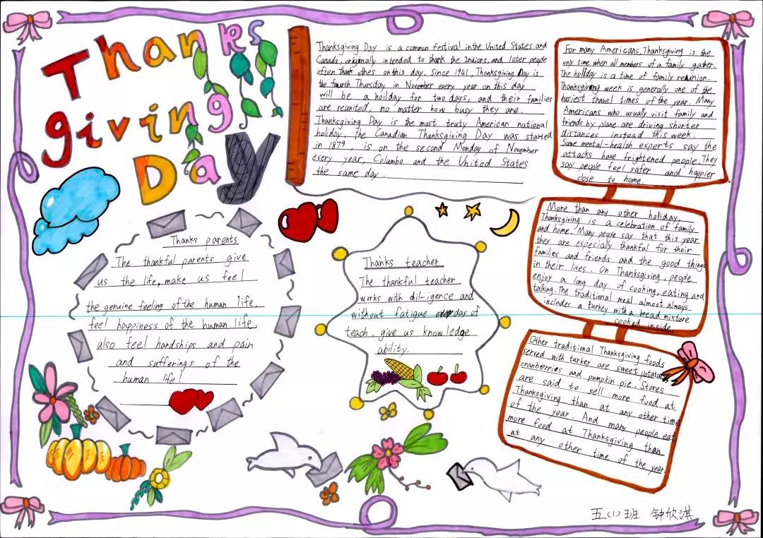 关于简单感恩节的英语手抄报-图3