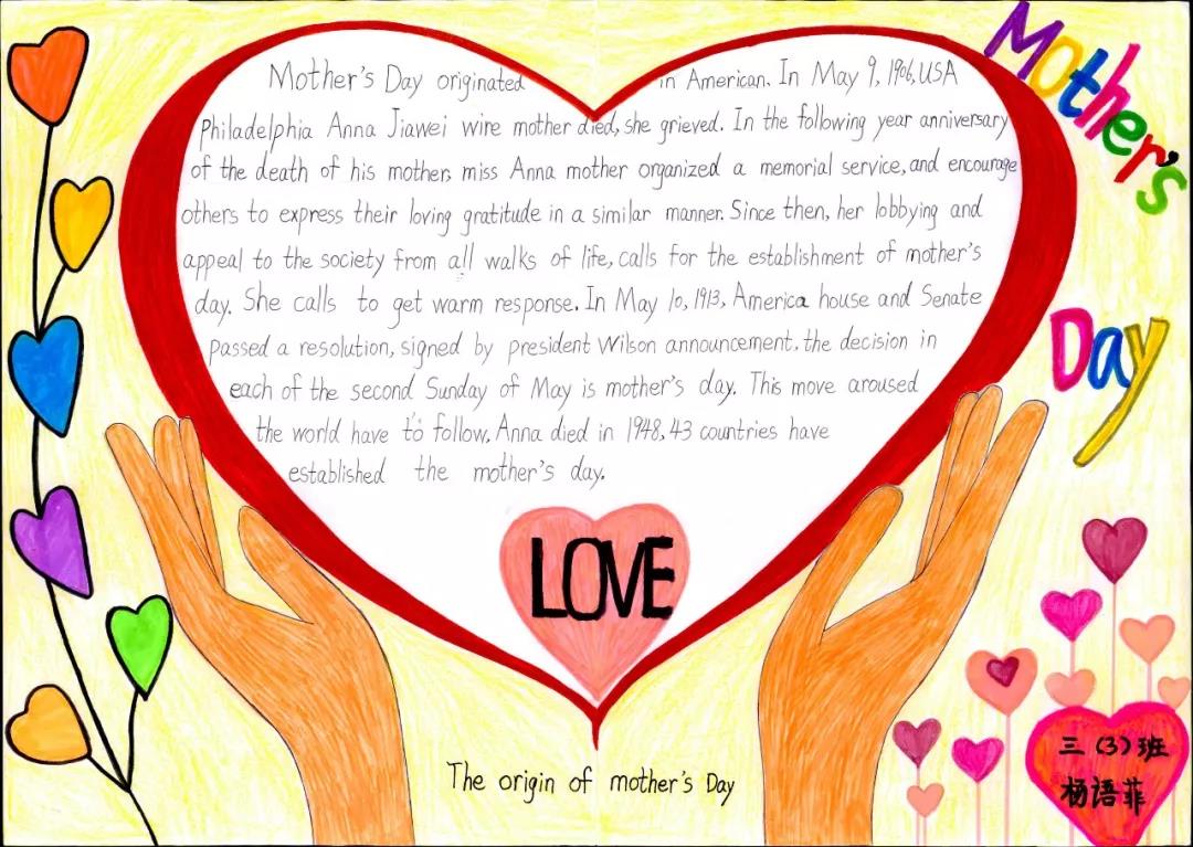 父亲节母亲节英文手抄报-图2