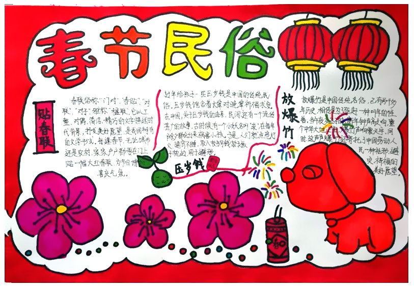 春节手抄报简单又漂亮-图1