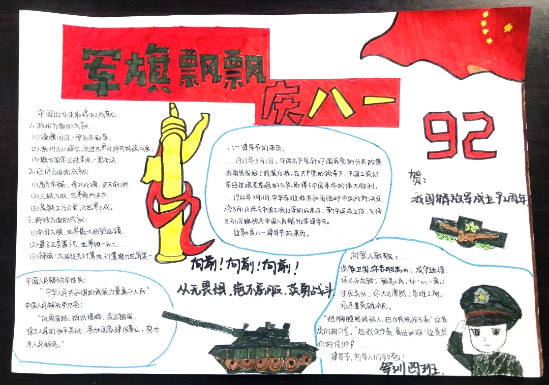 衷心向党，八一建军节手抄报-图1