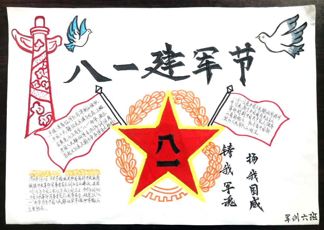 八一建军节手抄报怎么画-图2