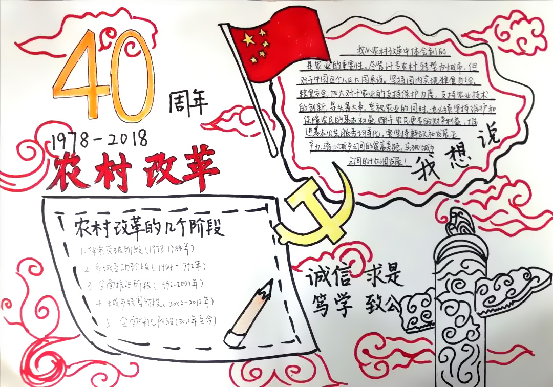 改革开放纪念日手抄报-图4