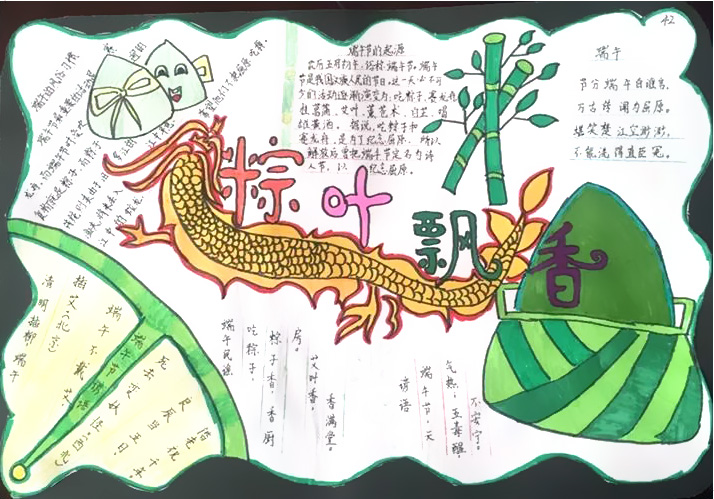端午节手抄报怎么画-图4