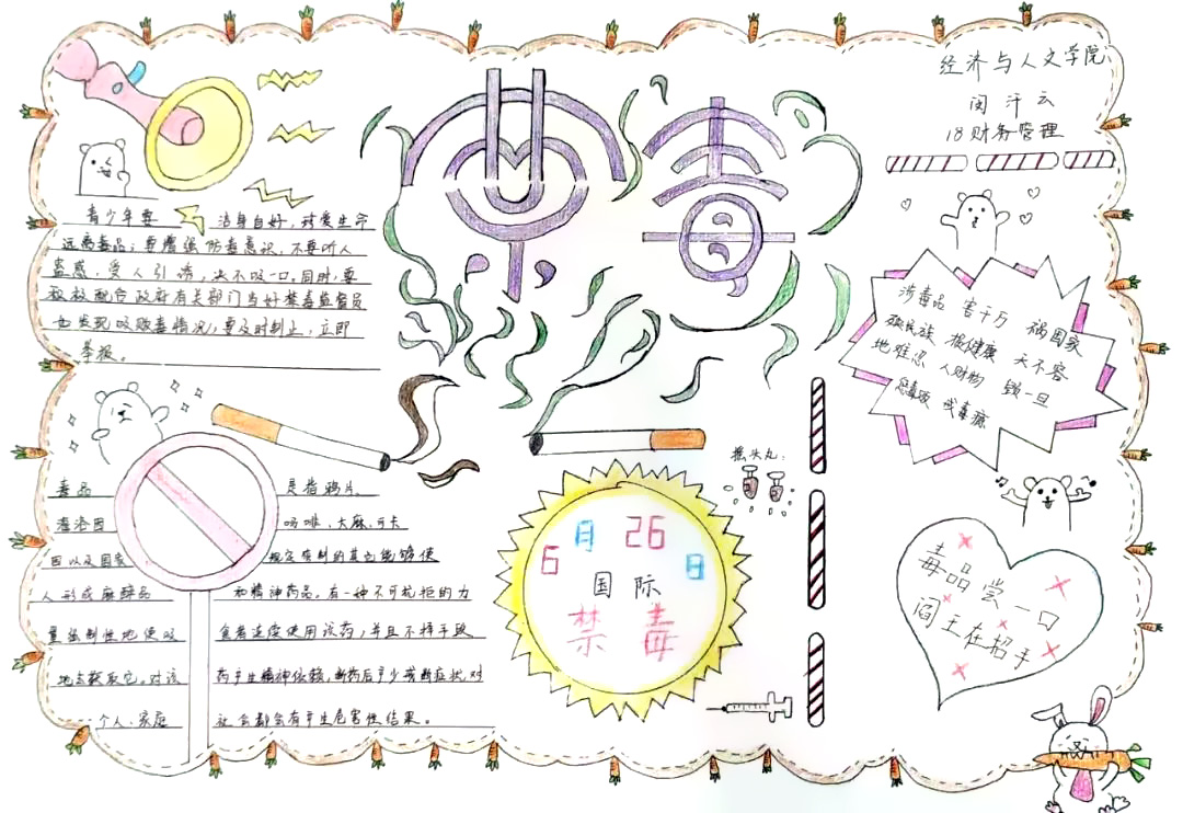 绿色无毒，健康人生手抄报图片-图4