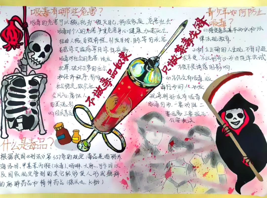 6月26世界禁毒日手抄报-图1