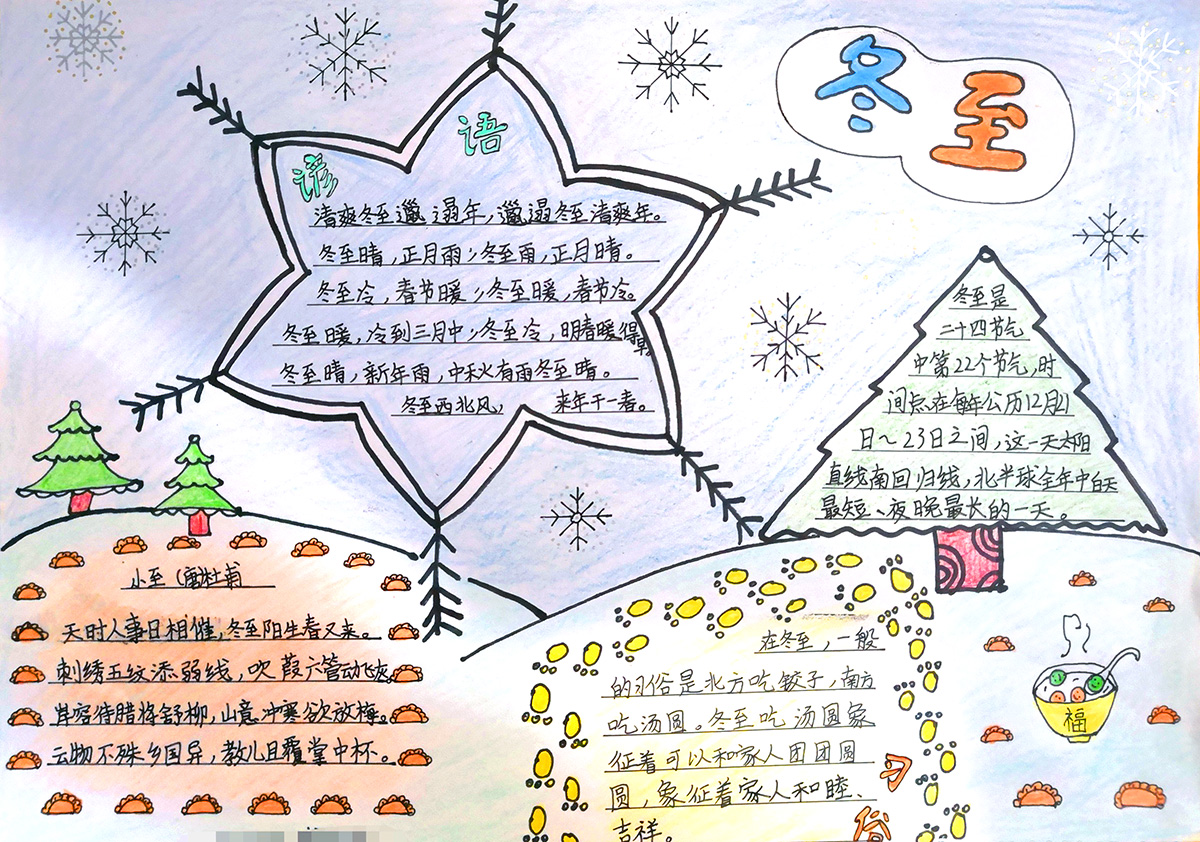 冬至手抄报简单又漂亮-图6