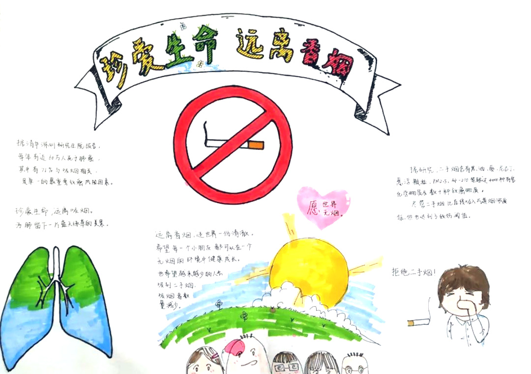 步骤5：吸烟对身体有很大的危害，它会增高患癌率。而戒烟却可以呵护好自己和他人的身体健康。 