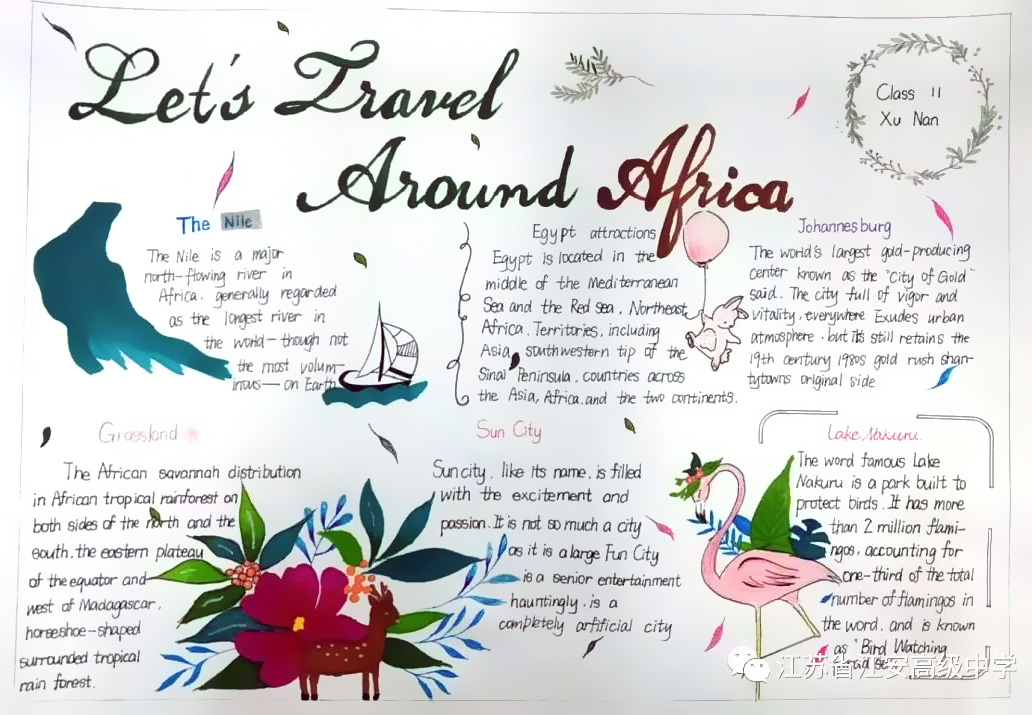 我爱英语手抄报图片-图5