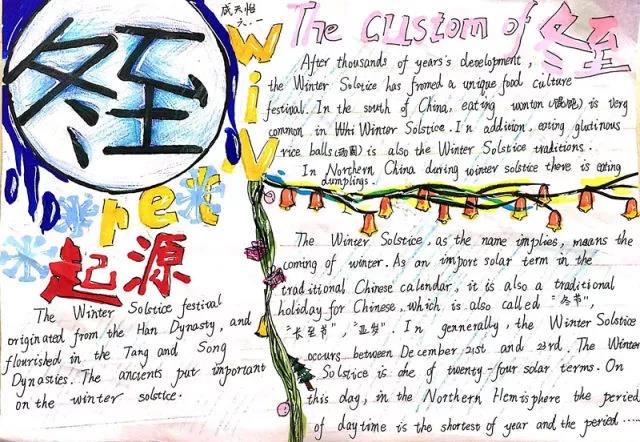 关于冬至的英语手抄报图片-图2