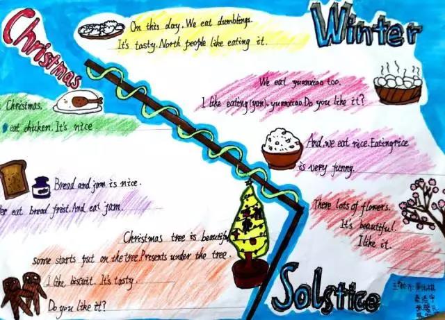 关于冬至吃饺子的手抄报怎么画