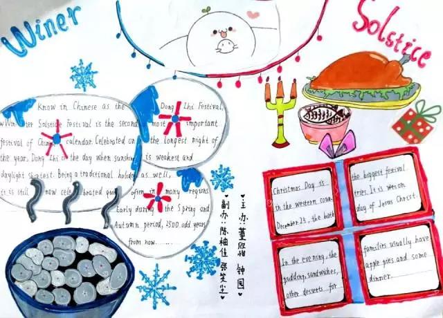 关于冬至吃饺子的手抄报怎么画-图3