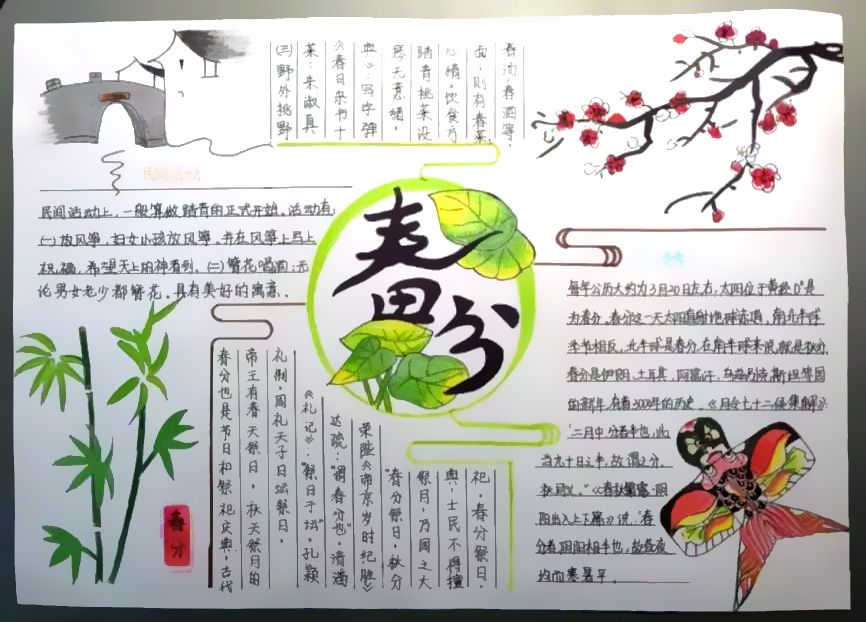 步骤2：春分手抄报