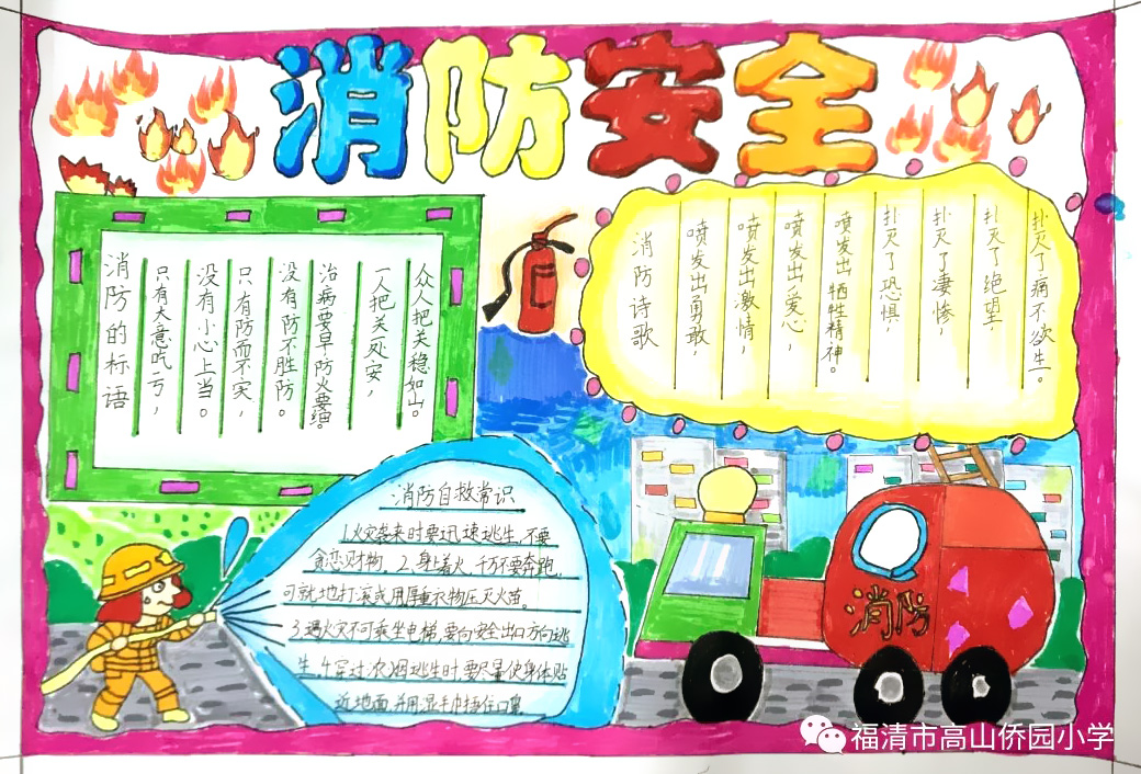 关注消防，共享平安手抄报-图5