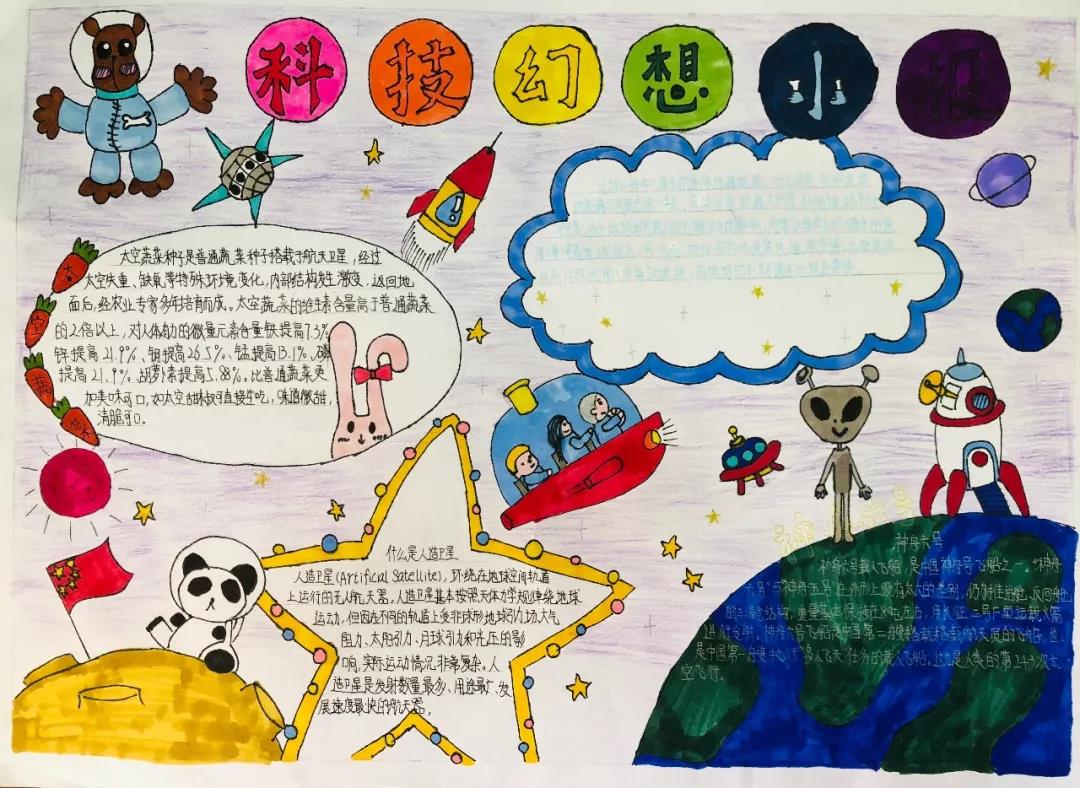 科技小报这样画最好看-图1
