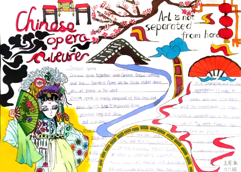国粹京剧英语手抄报-图3