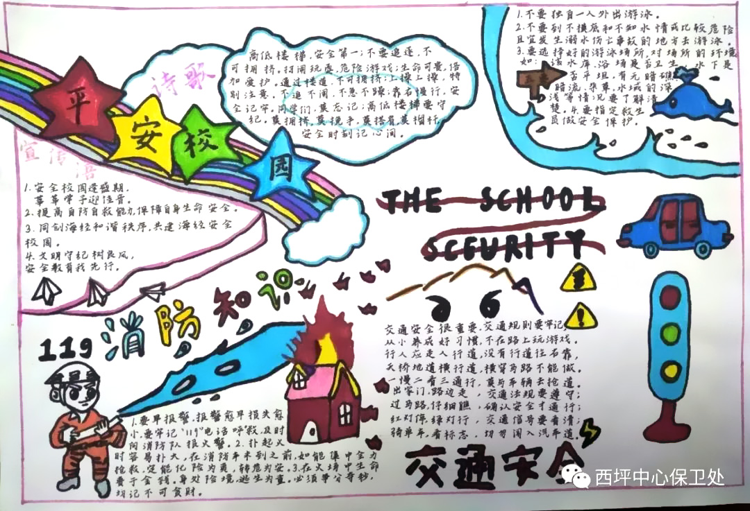 平安校园手抄报这样画简单-图6