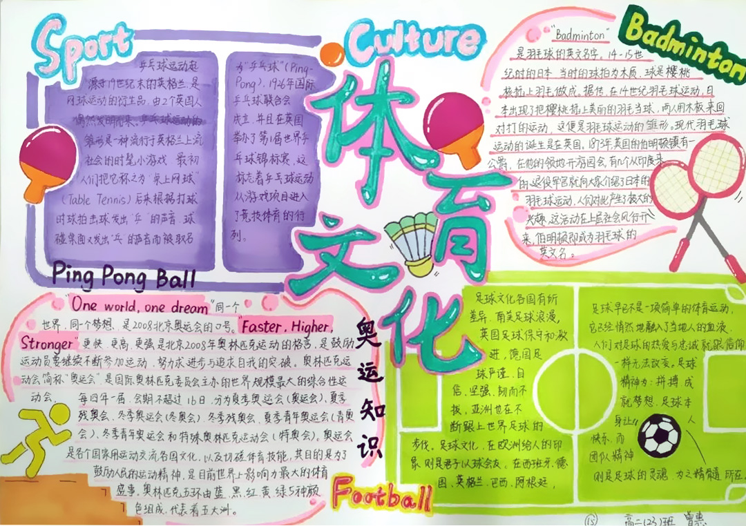 校园体育文化节手抄报图片-图6