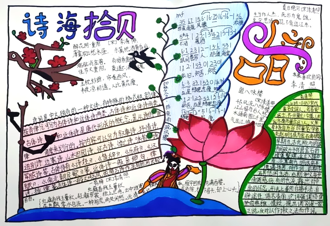 孔圣文化手抄报-图5