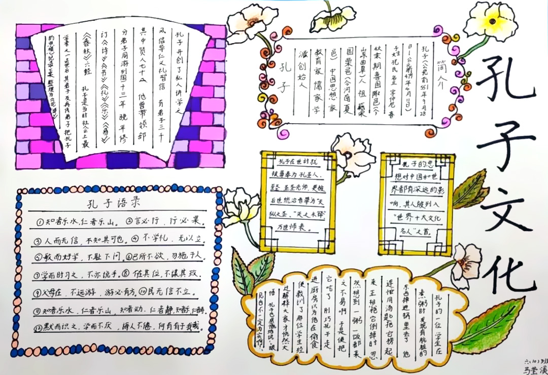 孔圣文化手抄报-图6