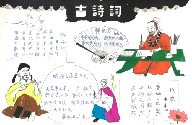 古诗词手抄报图片-图7