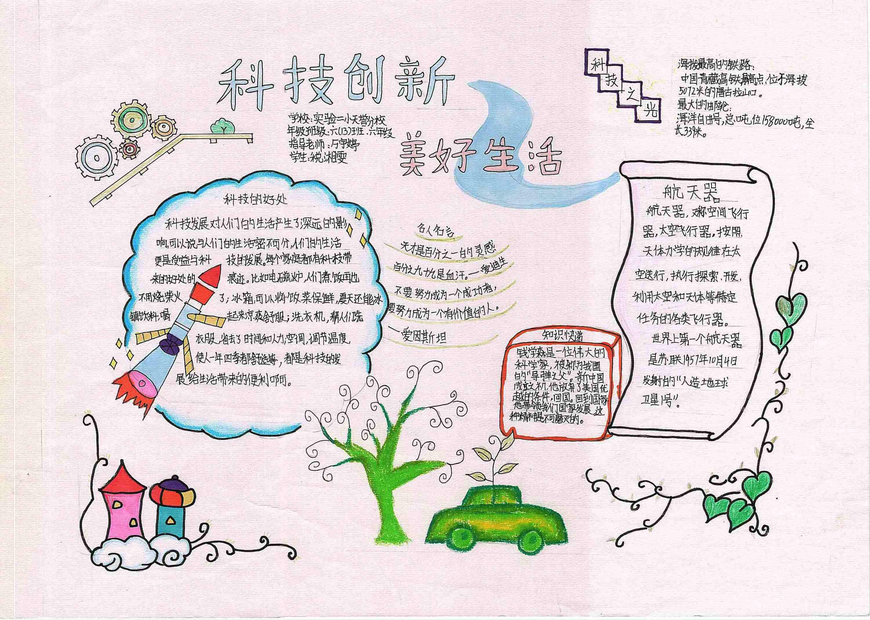 科技与未来手抄报图片-图1
