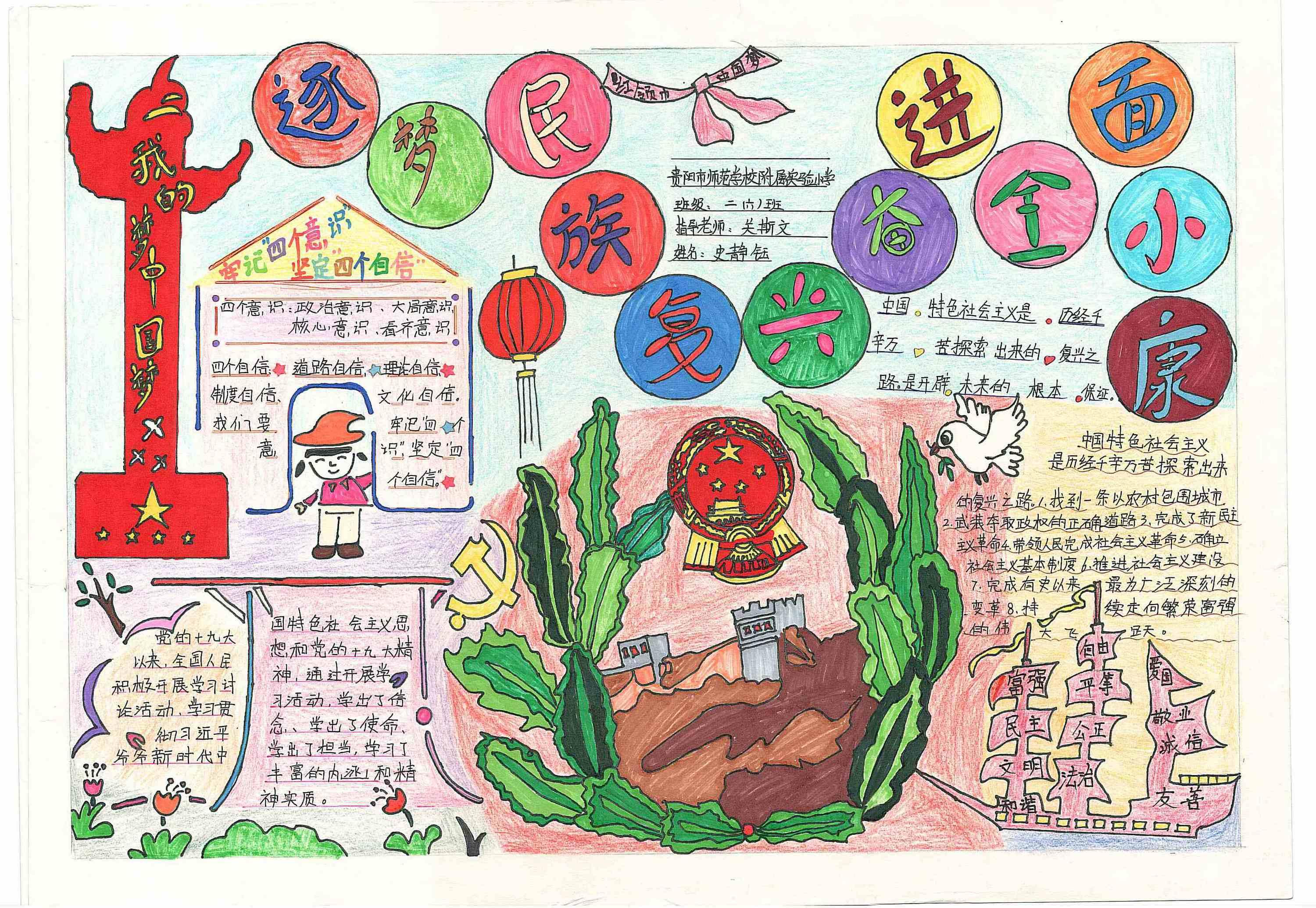 我们一起奔小康手抄报教程-图2