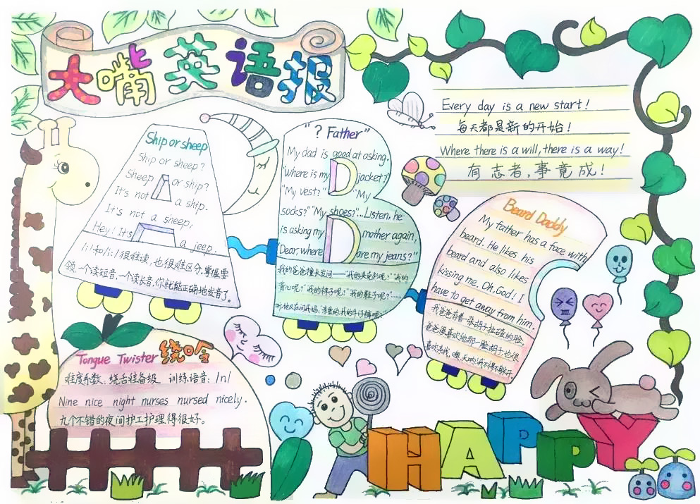 “我爱英语”主题手抄报图片-图1