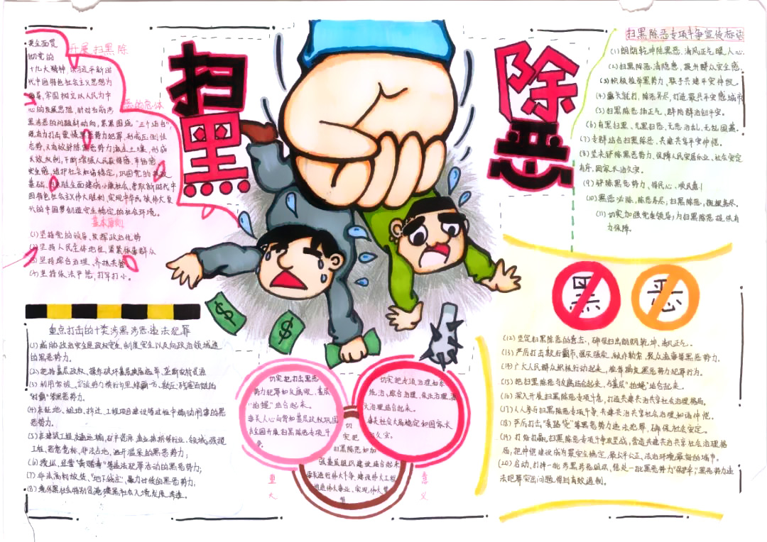 扫黑除恶手抄报图片-图2