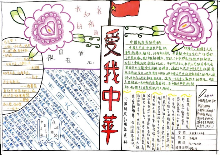 祖国母亲我爱你手抄报绘画欣赏-图2