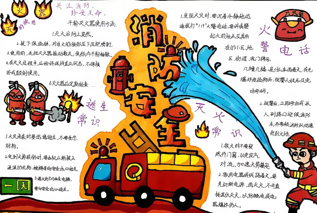 消防手抄报简单又漂亮-图3