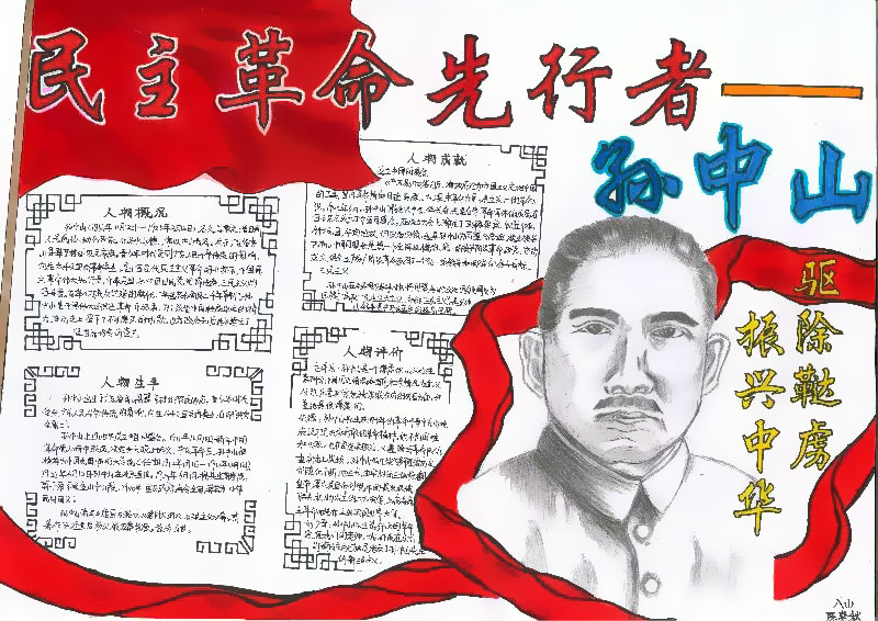 中国近代历史人物手抄报图片-图6