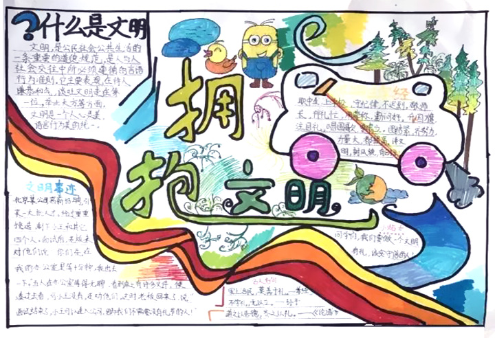 争做文明学生手抄报-图2