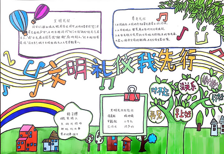 争做文明学生手抄报-图4