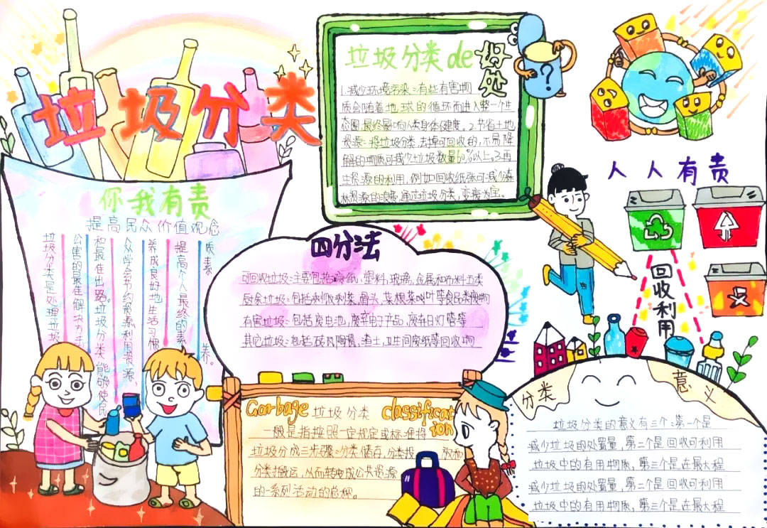 “垃圾分类我先行”手抄报图片-图4