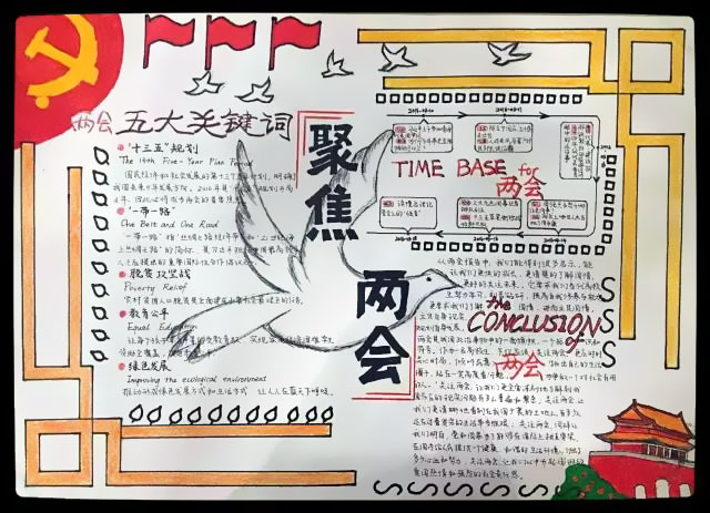 关注两会的手抄报图片-图4