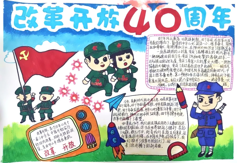 改革开放40年变化手抄报-图1