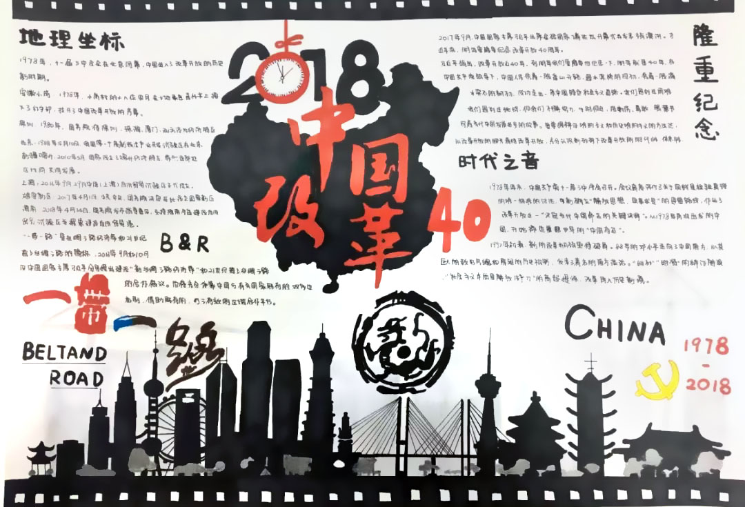 改革开放40年变化手抄报-图4