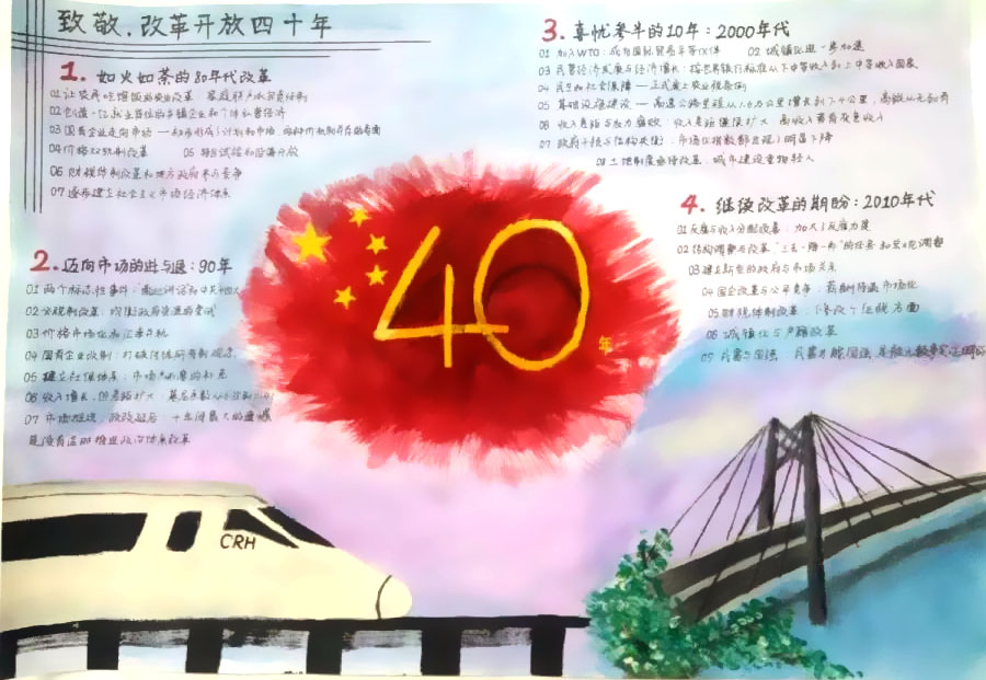 改革开放40年变化手抄报-图6