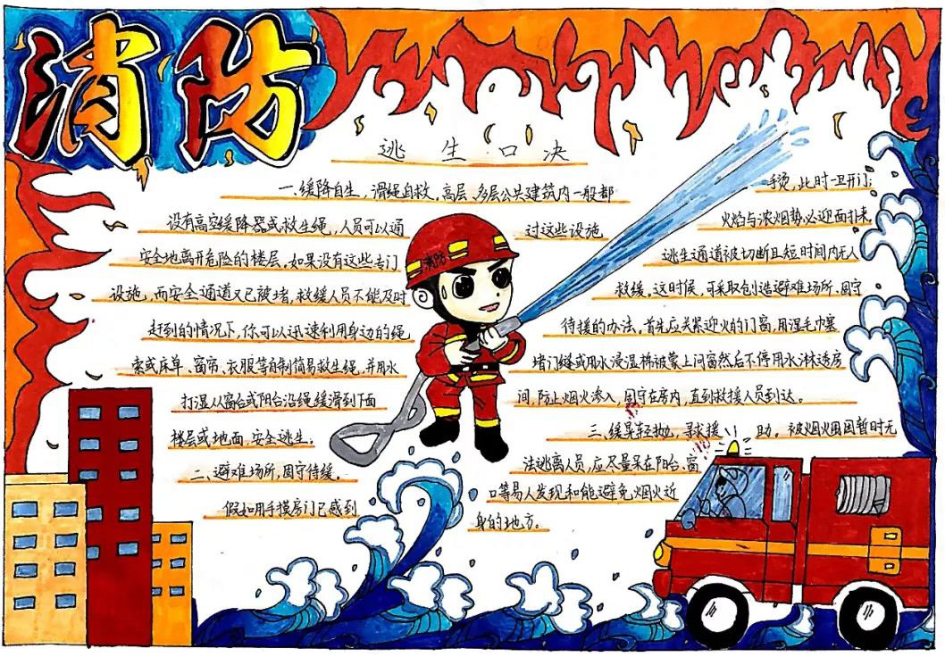 消防安全教育手抄报-图2