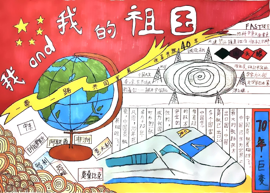 2019喜迎国庆手抄报-图2