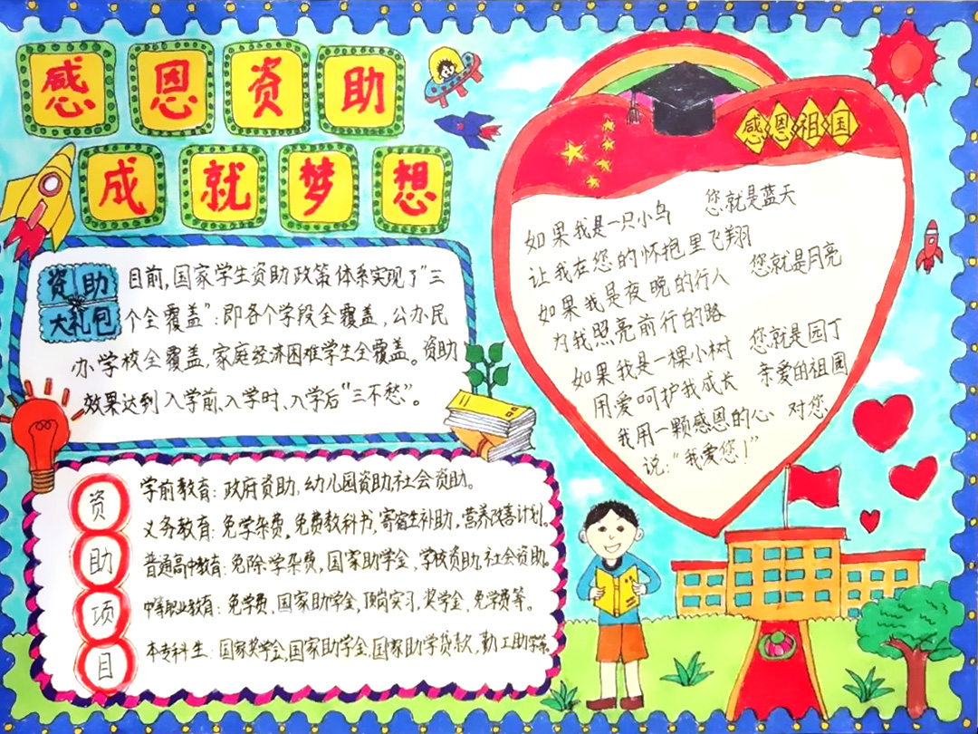感恩资助助梦飞翔手抄报简单又漂亮（9张）-图3
