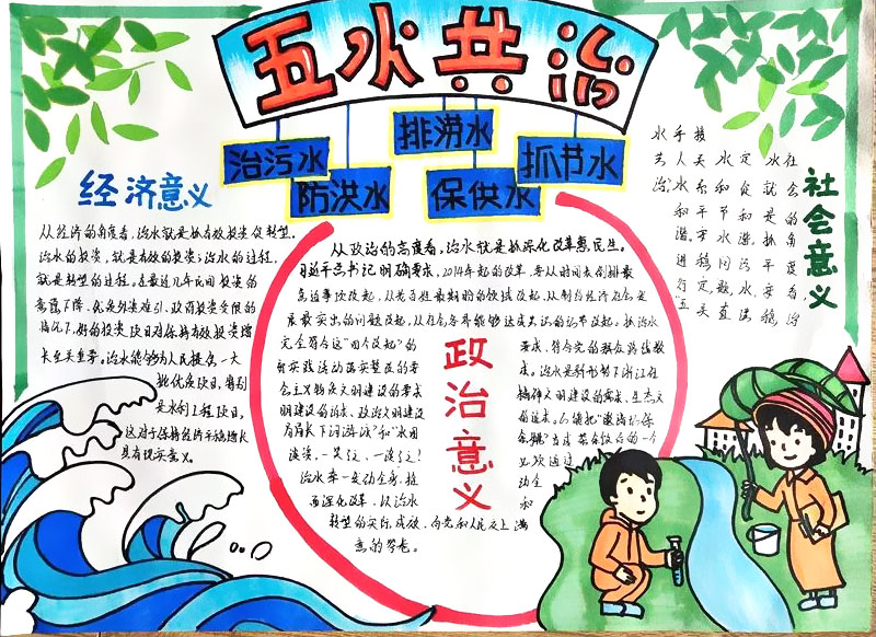 碧水蓝天，五水共治手抄报-图3
